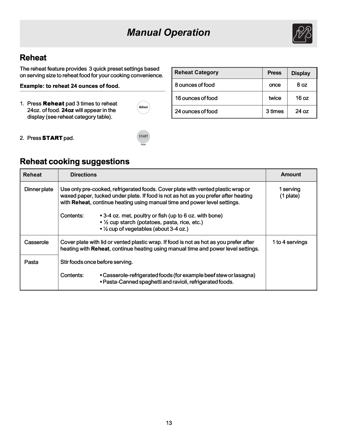 Frigidaire MWV150KW Reheat cooking suggestions, Manual Operation, Example to reheat 24 ounces of food, Reheat Category 