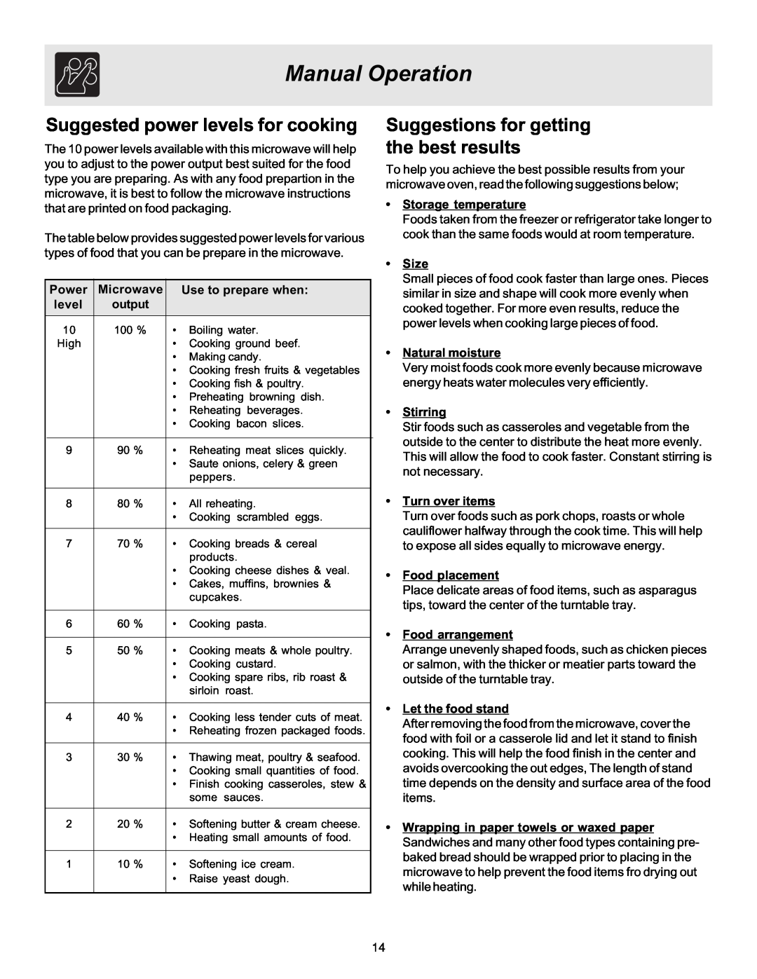 Frigidaire 316495058 manual Suggested power levels for cooking, Suggestions for getting the best results, Manual Operation 