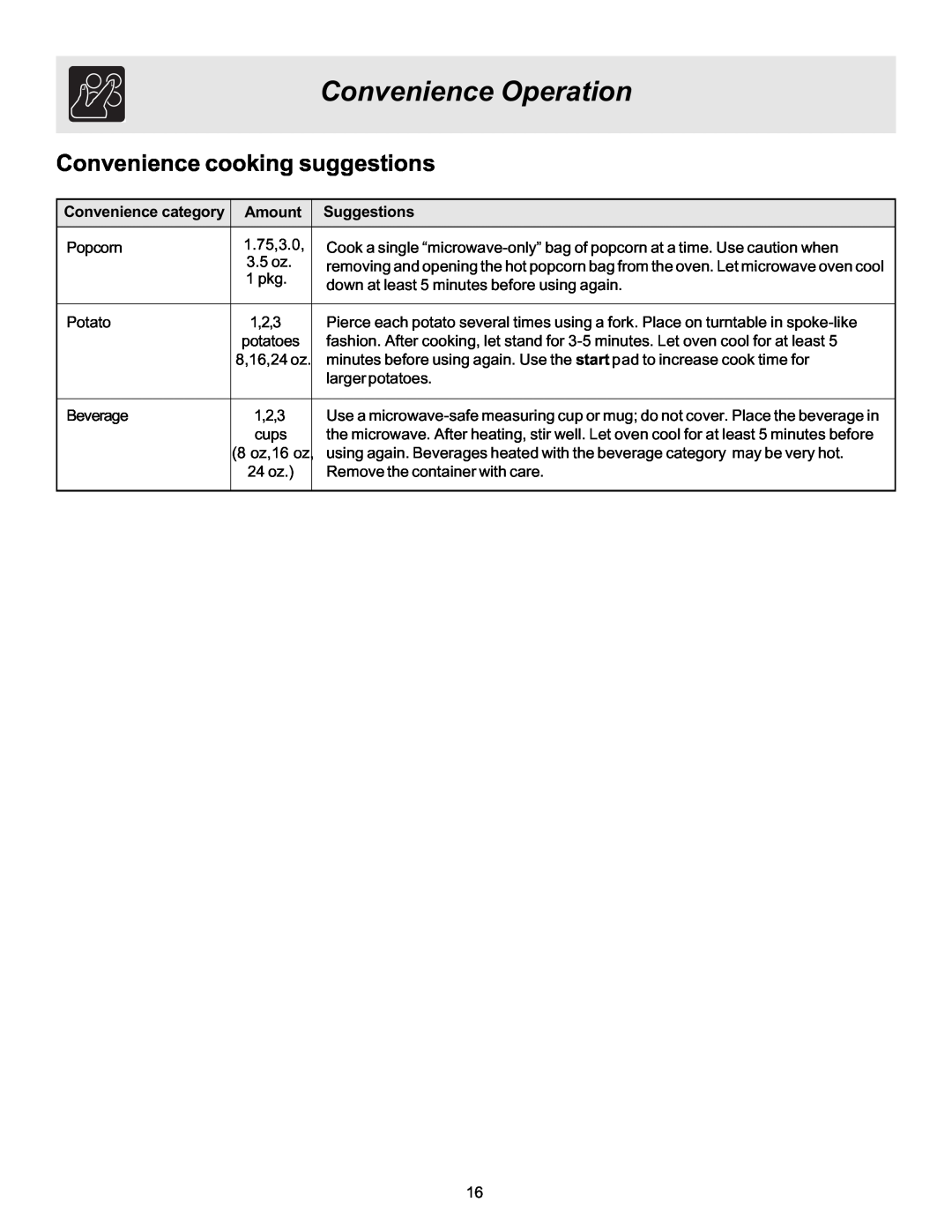 Frigidaire MWV150KW Convenience cooking suggestions, Convenience Operation, Convenience category, Amount, Suggestions 