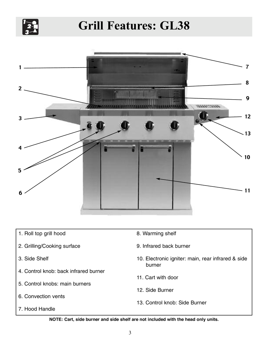 Frigidaire Outdoor Kitchen Grill warranty Grill Features GL38 