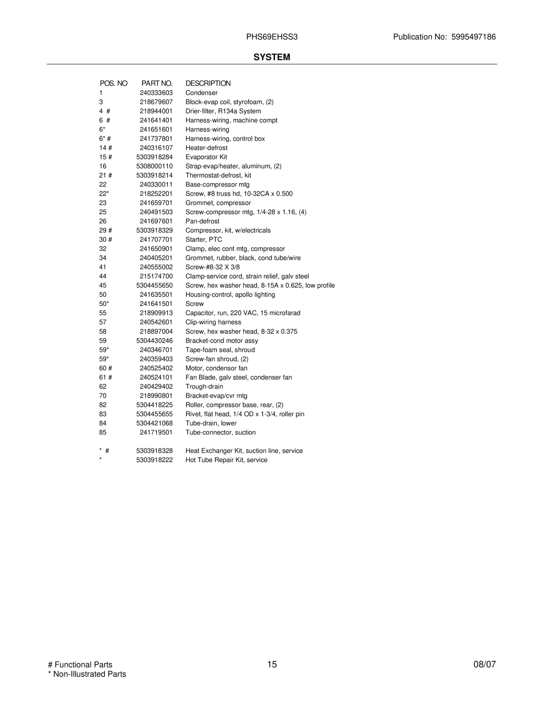 Frigidaire PHS69EHSS3 manual System 