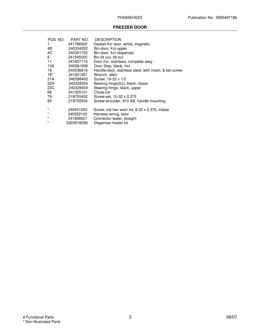 Frigidaire PHS69EHSS3 manual POS. no Description 