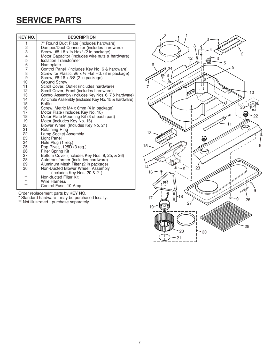 Frigidaire GL36WC4IEB, PL30WC4IEC, GL30WC4IES, GL36WC4IES, GL30WC4IEB, PL36WC4IEC manual Service Parts 