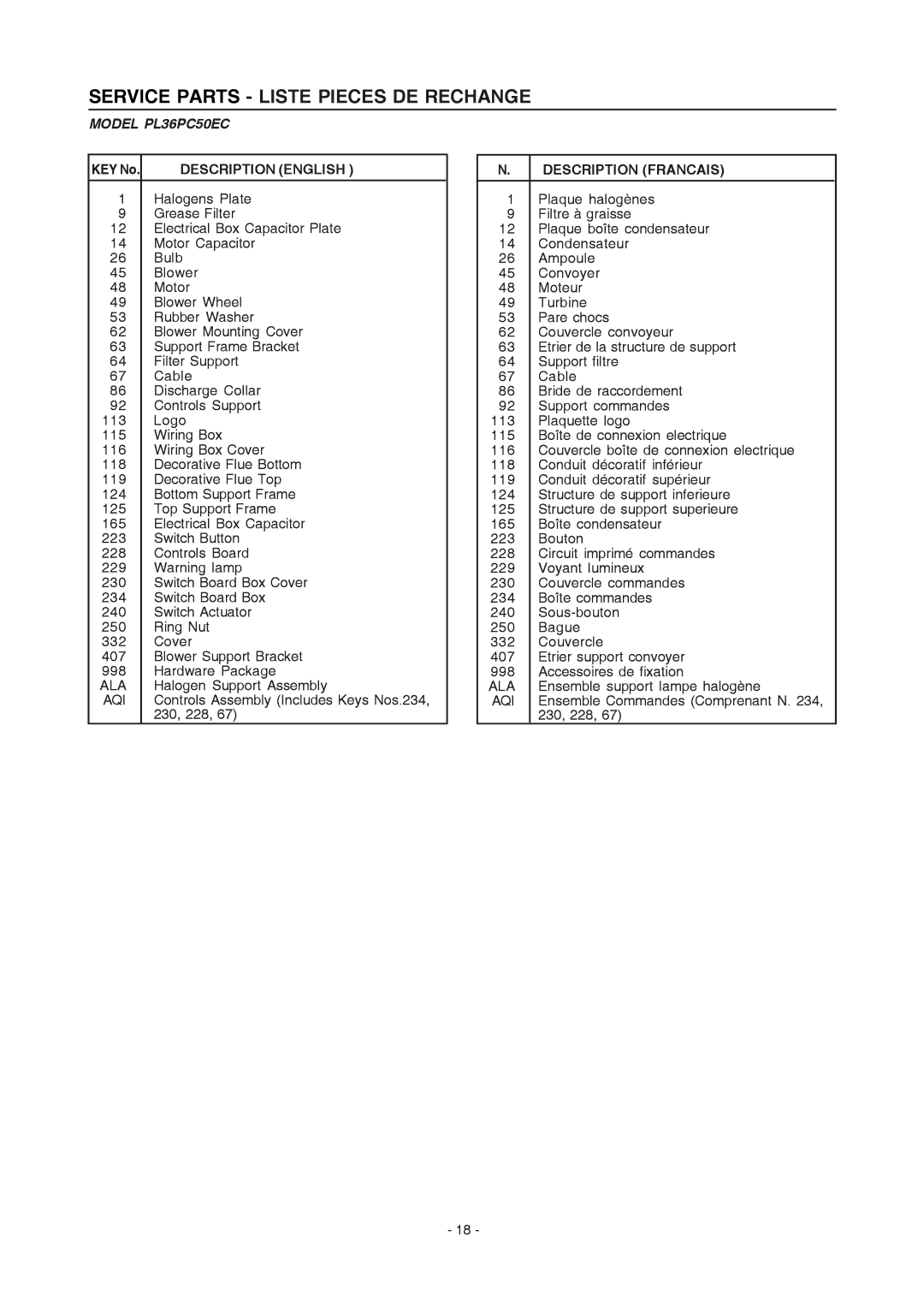 Frigidaire manual Service Parts Liste Pieces DE Rechange, Model PL36PC50EC 