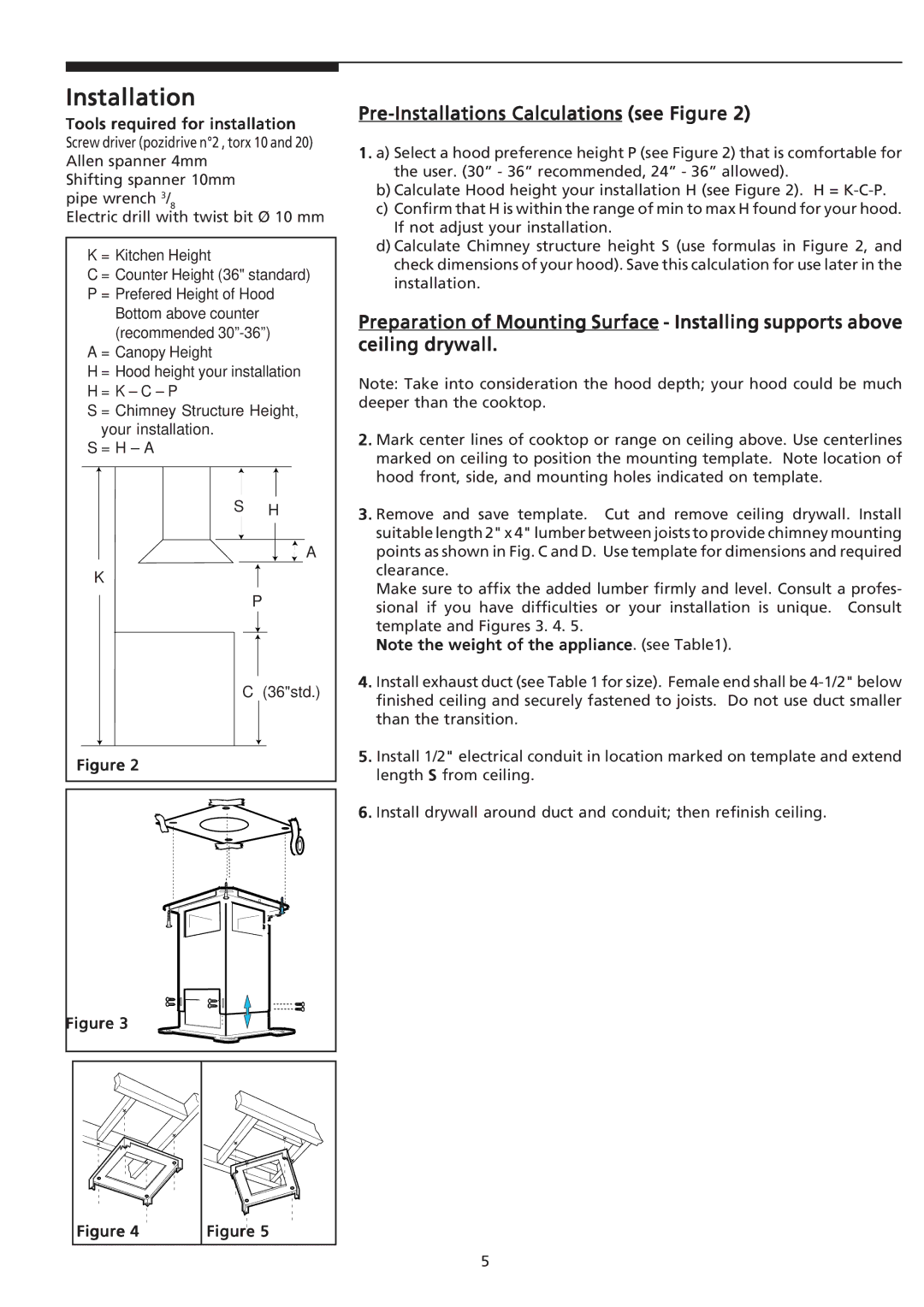 Frigidaire PLHV42P8KC important safety instructions Pre-Installations Calculations see Figure 