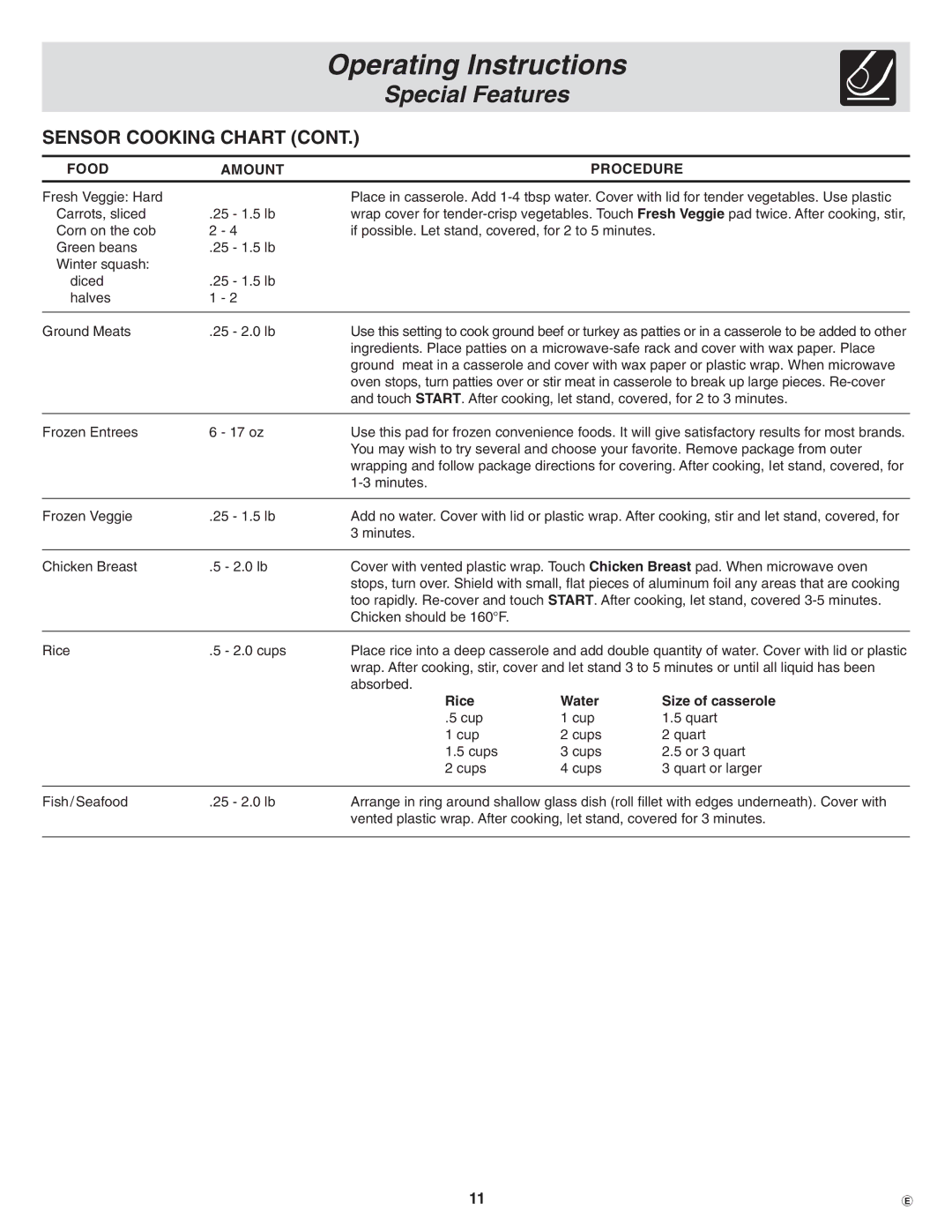 Frigidaire CPLMZ209, PLMBZ209, GLMB209 important safety instructions Frozen Entrees 17 oz, Rice Water Size of casserole 