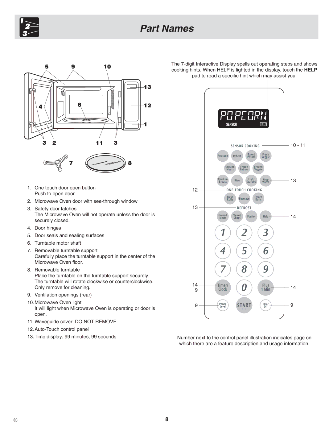 Frigidaire CPLMZ209, PLMBZ209, GLMB209 important safety instructions Part Names 