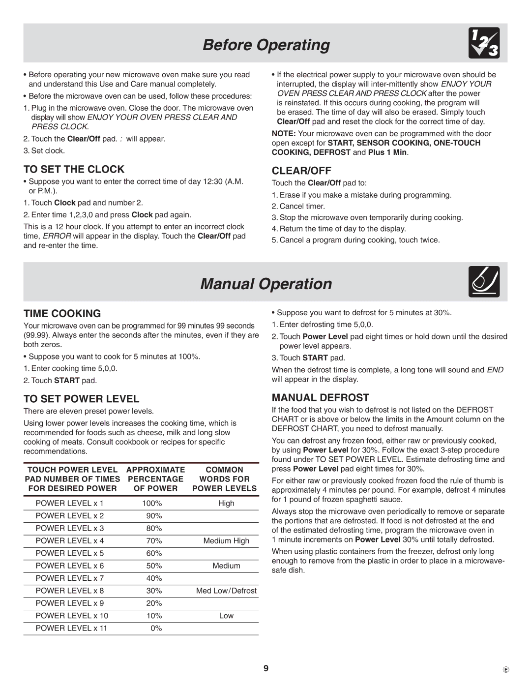 Frigidaire PLMBZ209, GLMB209, CPLMZ209 important safety instructions Before Operating, Manual Operation 