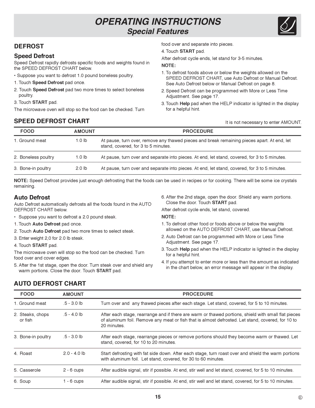 Frigidaire CPLMZ169, PLMVZ169, CGLMV169 important safety instructions Speed Defrost Chart, Auto Defrost Chart 