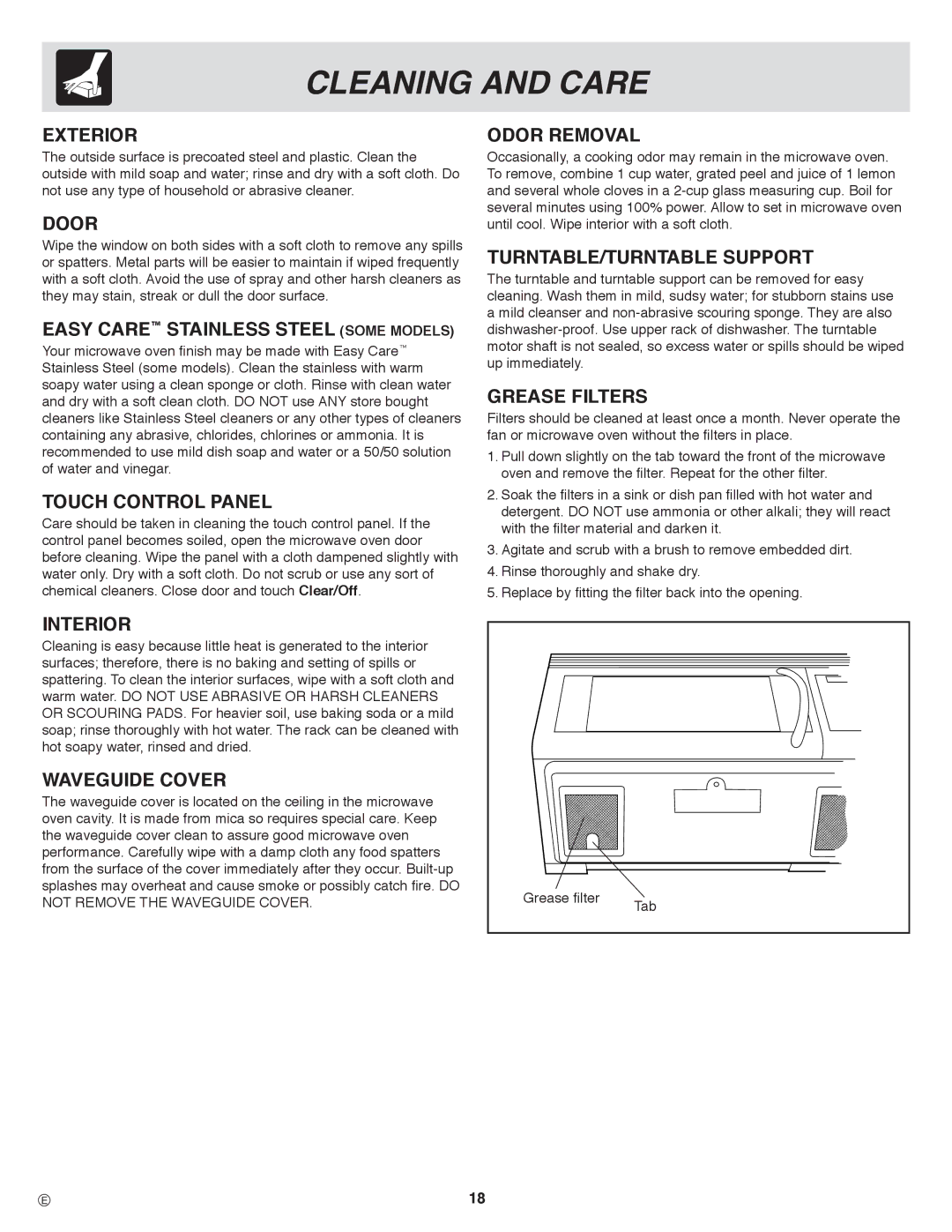 Frigidaire CGLMV169 Exterior, Door, Easy Care Stainless Steel Some Models, Touch Control Panel, Interior, Waveguide Cover 