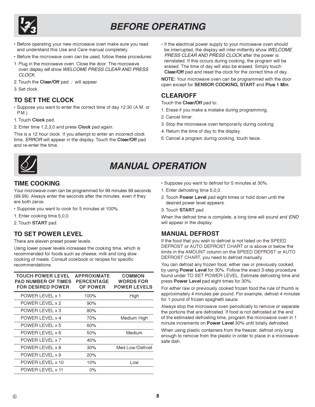 Frigidaire PLMVZ169, CGLMV169, CPLMZ169 important safety instructions Before Operating, Manual Operation 