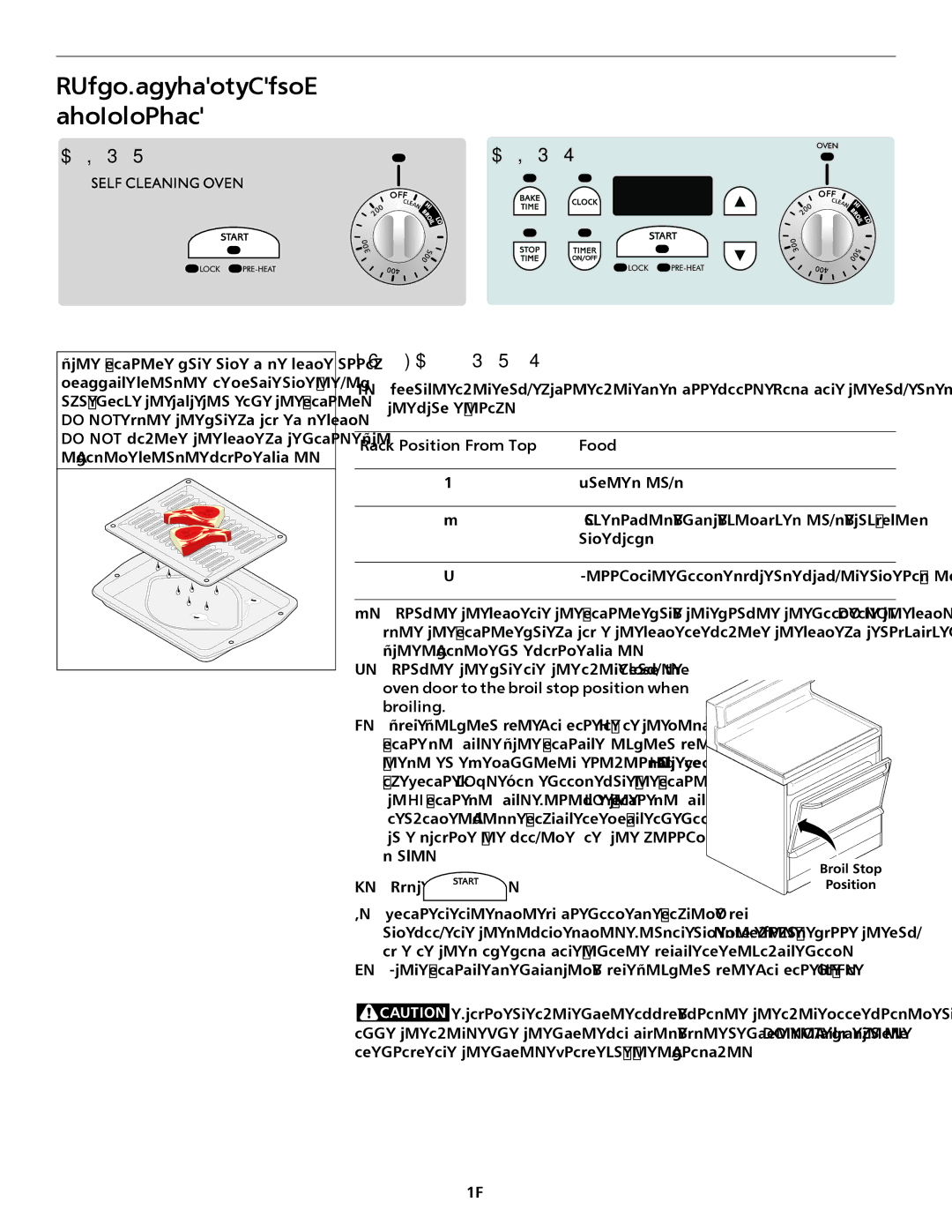 Frigidaire pmn Oven Control Styles 1 or 2 Broil, Clock Style To Broil Control Style 1 or, Rack Position From Top Food 