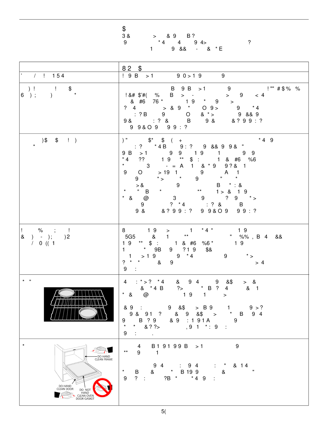 Frigidaire pmn important safety instructions General Cleaning, Cleaning Various Parts of Your Range, Surfaces How to Clean 