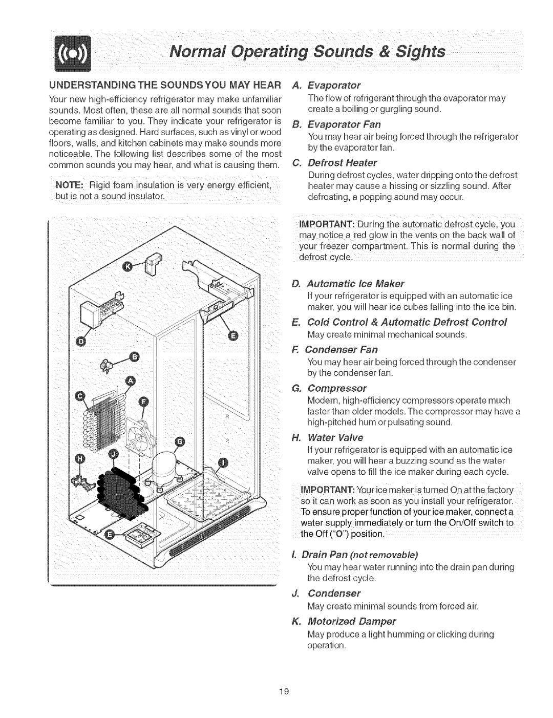 Frigidaire Refrigerator warranty Sutisnotasoundinsulator 