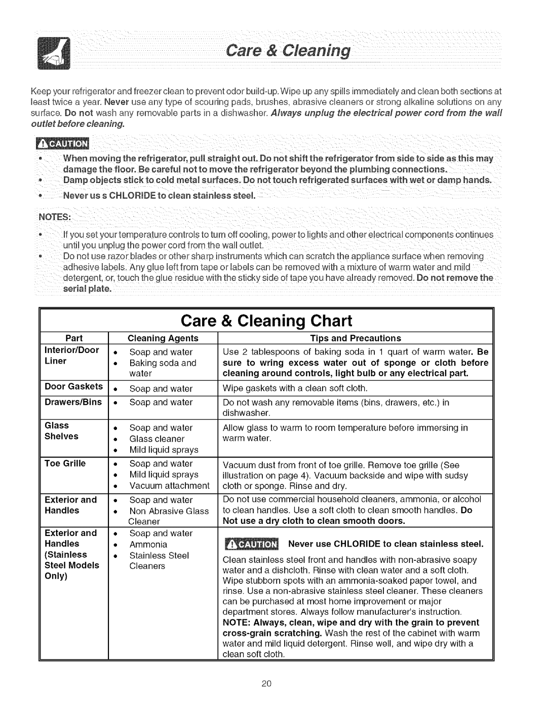 Frigidaire Refrigerator warranty Care & Cleaning Chart 