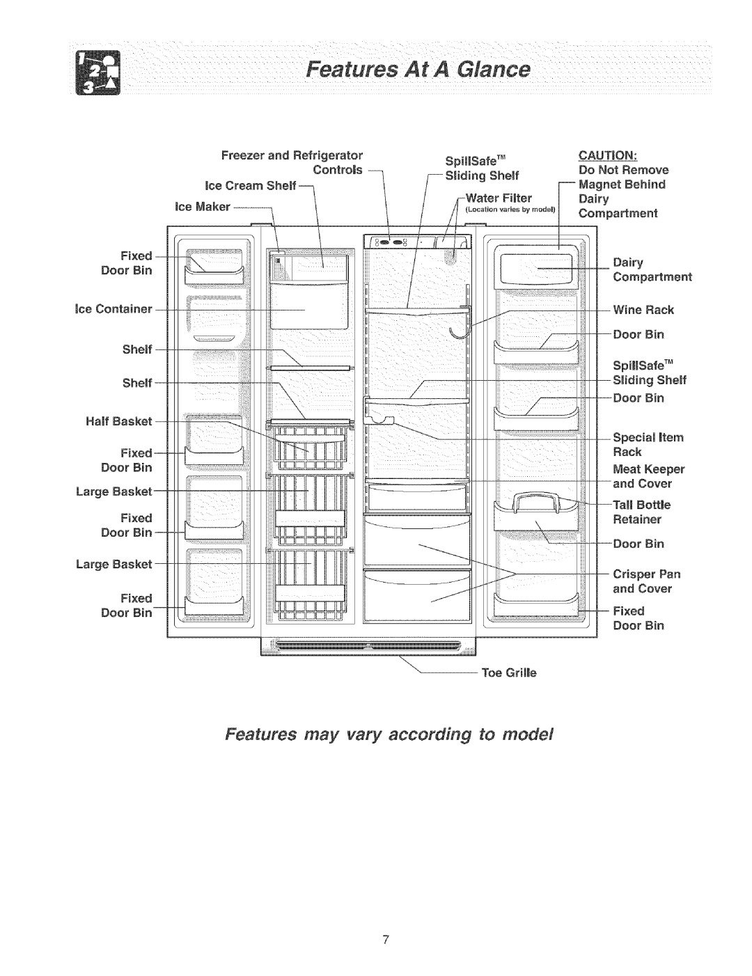 Frigidaire Refrigerator warranty Features may vary according to model 