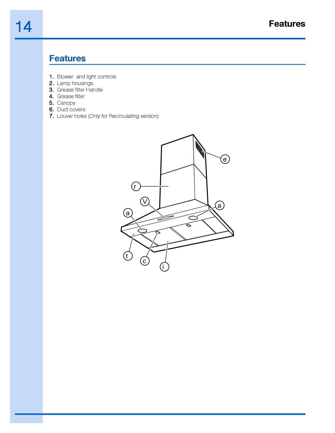 Frigidaire 316488524, RH30WC55GS, RH36WC55GS, EI30WC55GS, EI36WC55GS manual Features 