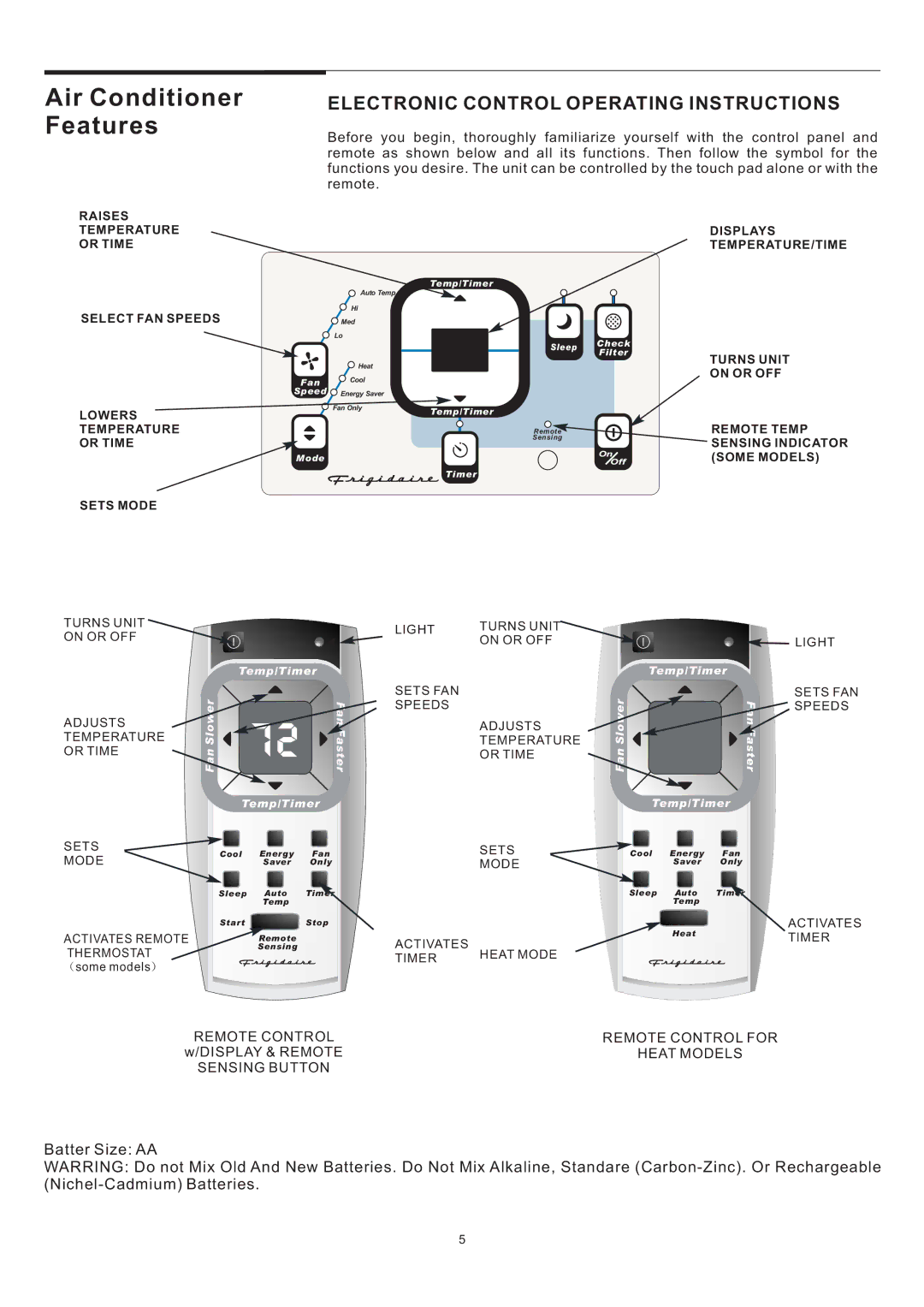 Frigidaire THRU-THE-WALL ELECTRONIC CONTROL AIR CONDITIONER manual Air Conditioner Features 