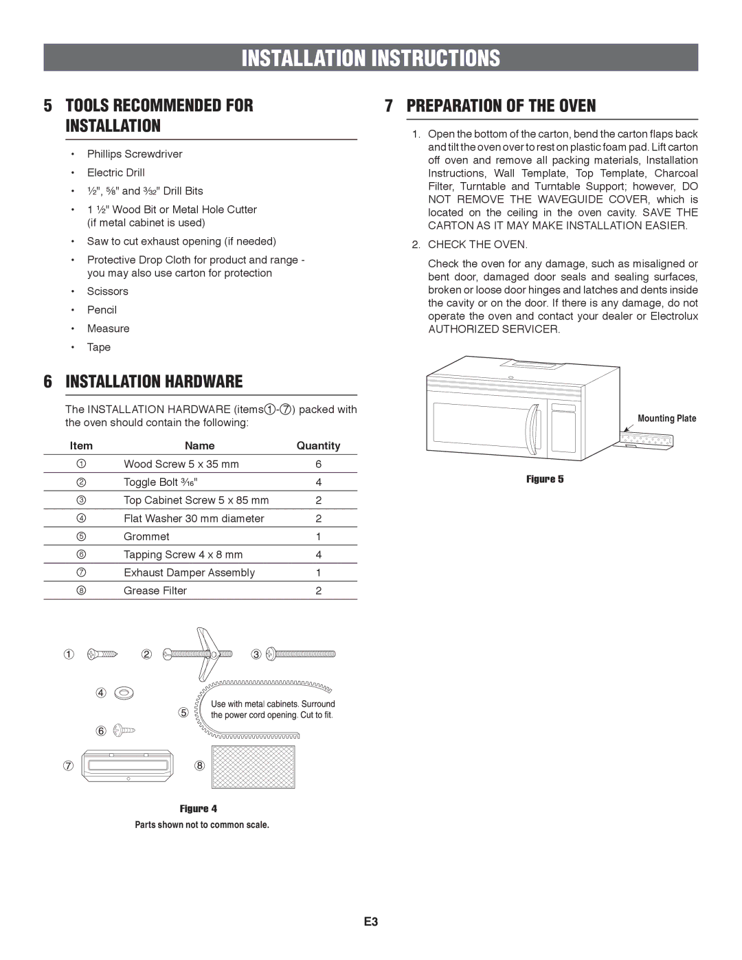 Frigidaire 316137234 Preparation of the Oven, Installation Hardware, Tools Recommended for Installation, Check the Oven 