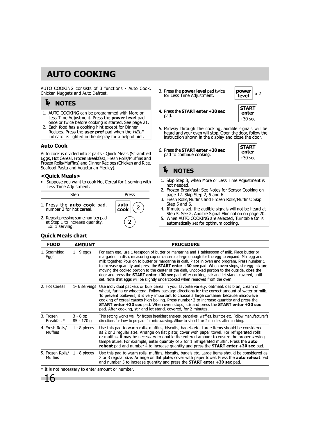 Frigidaire FGMV173KB, TINSEB299WRRZ-EL01, FGMV174KF, FGMV173KQ, FGMV173KW, 316902449 Auto Cooking, Quick Meals chart 