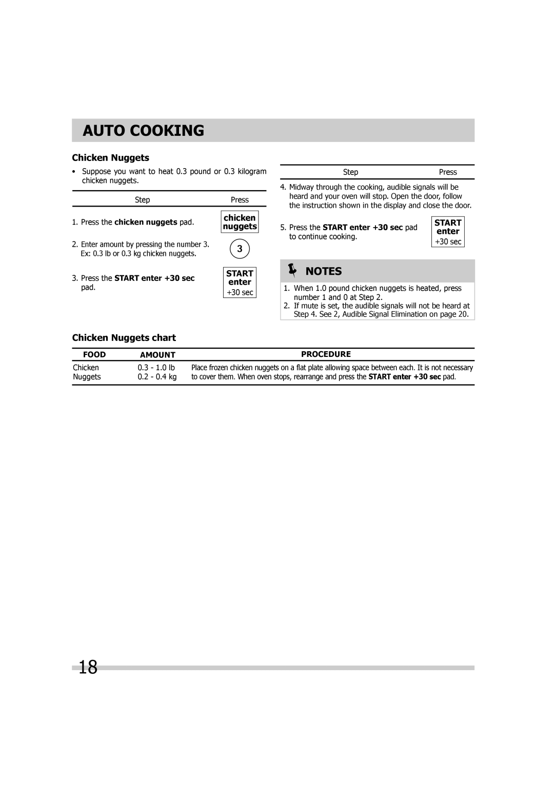 Frigidaire TINSEB299WRRZ-EL01 Chicken Nuggets chart, Press the chicken nuggets pad, Press the Start enter +30 sec 