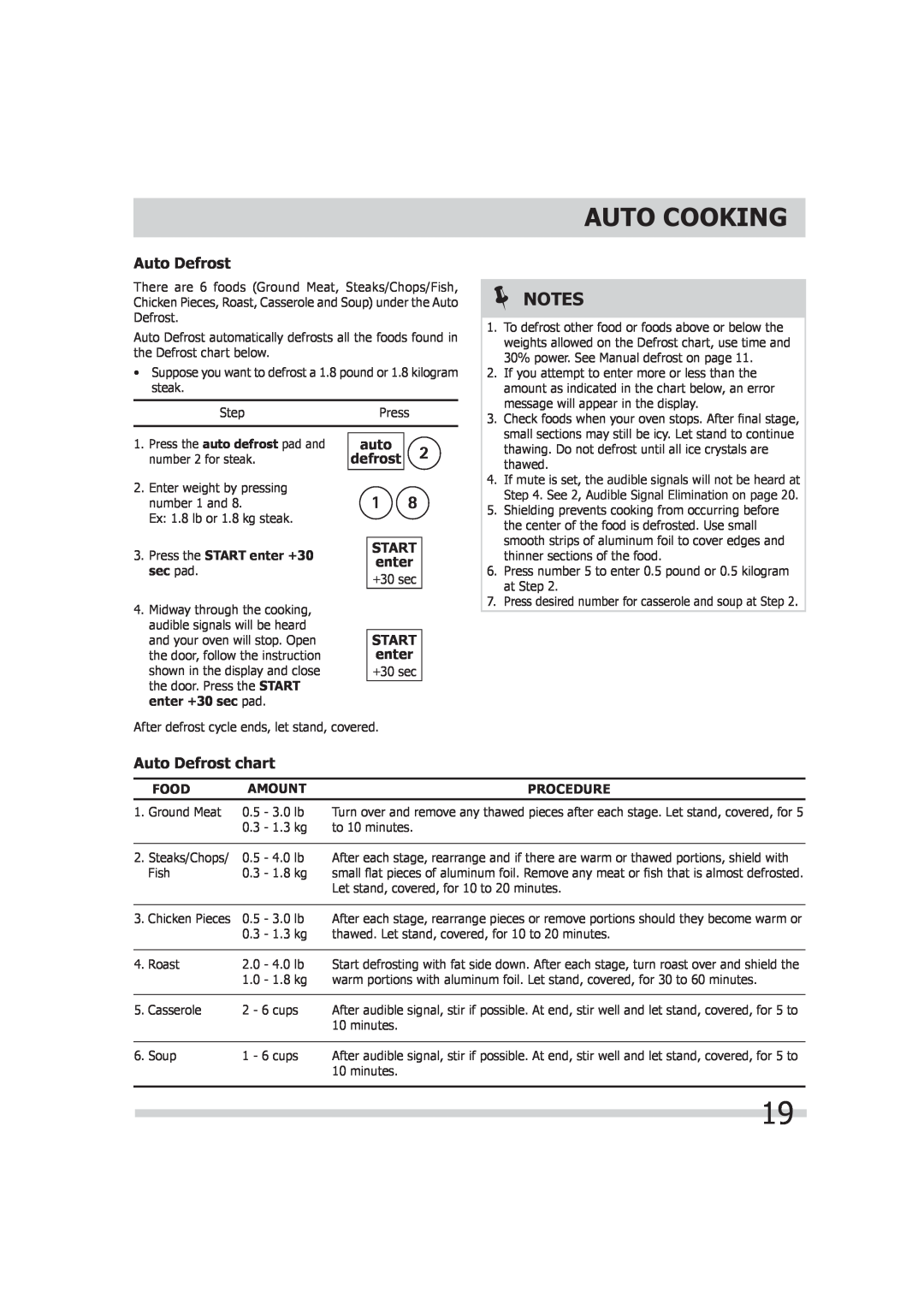 Frigidaire FGMV174KF Auto Defrost chart, defrost, Auto Cooking, auto, Start, Press the START enter +30, sec pad 