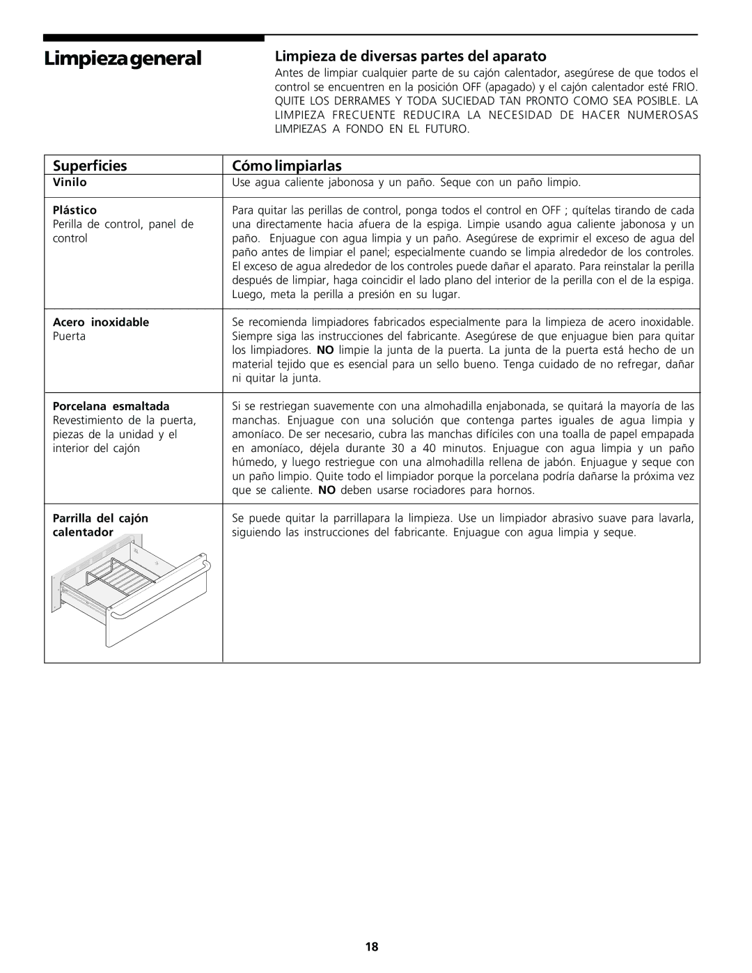 Frigidaire Warm & Serve Drawer Limpiezageneral, Limpieza de diversas partes del aparato, Superficies Cómo limpiarlas 