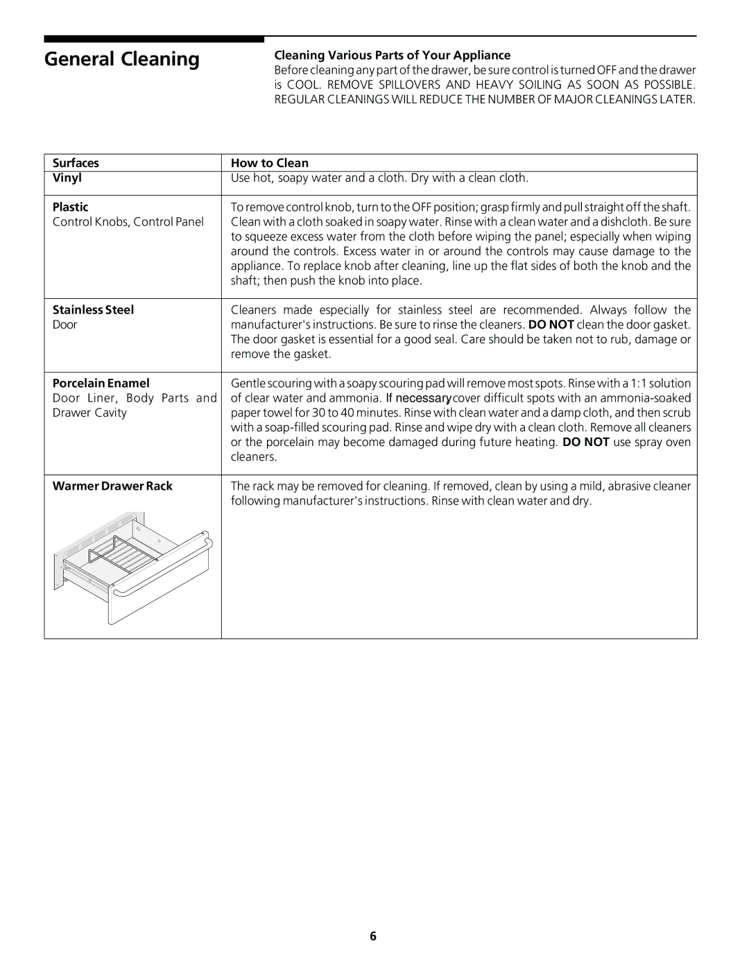 Frigidaire Warm & Serve Drawer important safety instructions General Cleaning 