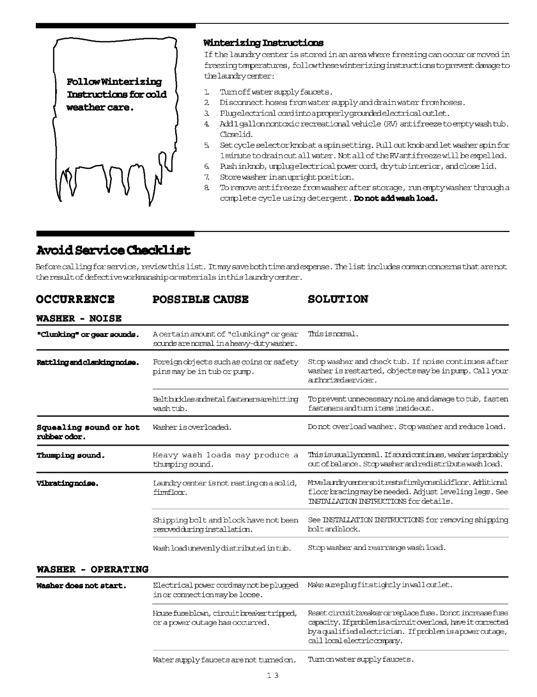 Frigidaire Washer/Dryer manual Washer Noise, Washer Operating, Weather care, 10ad 