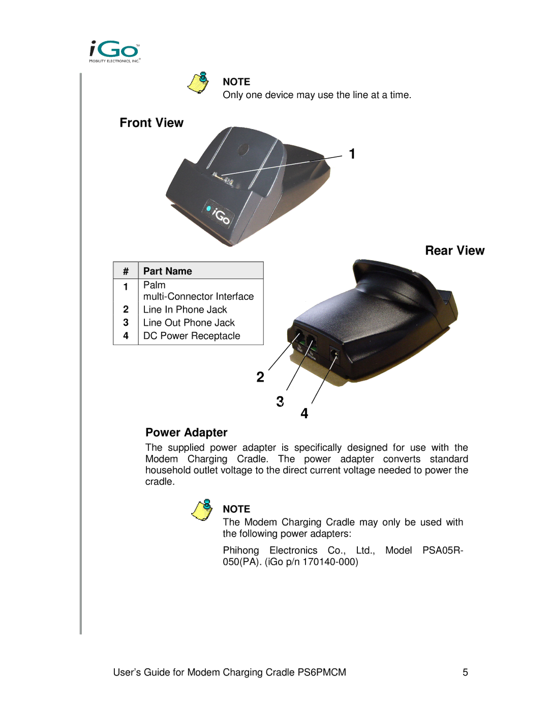 Front Electronics PS6PMCM warranty Front View, Rear View, # Part Name 