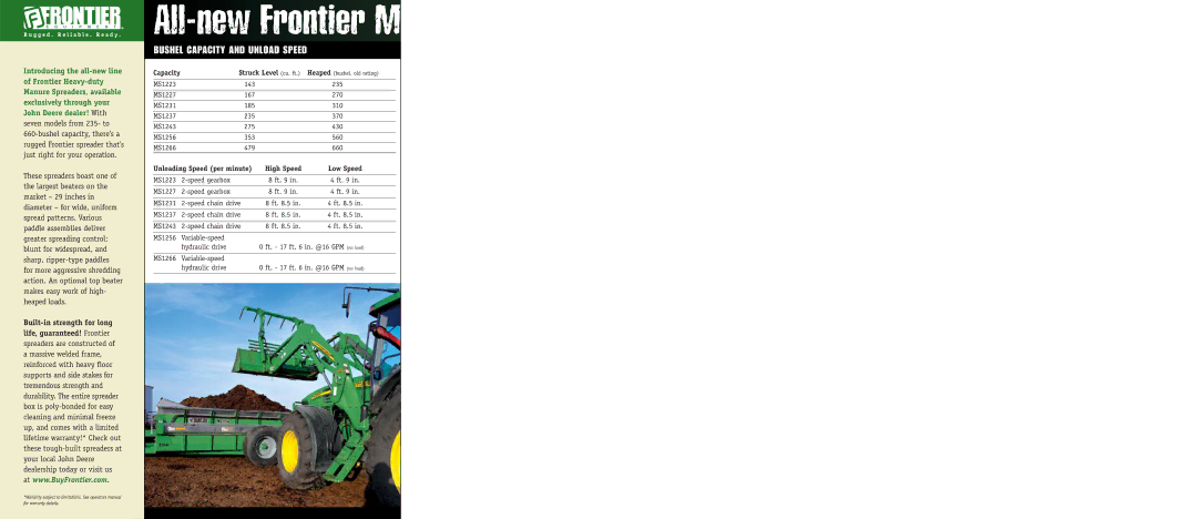 Frontier Labs MS1223, MS1266, MS1256 manual All-new Frontier M, Bushel Capacity and Unload Speed, Built-in strength for long 