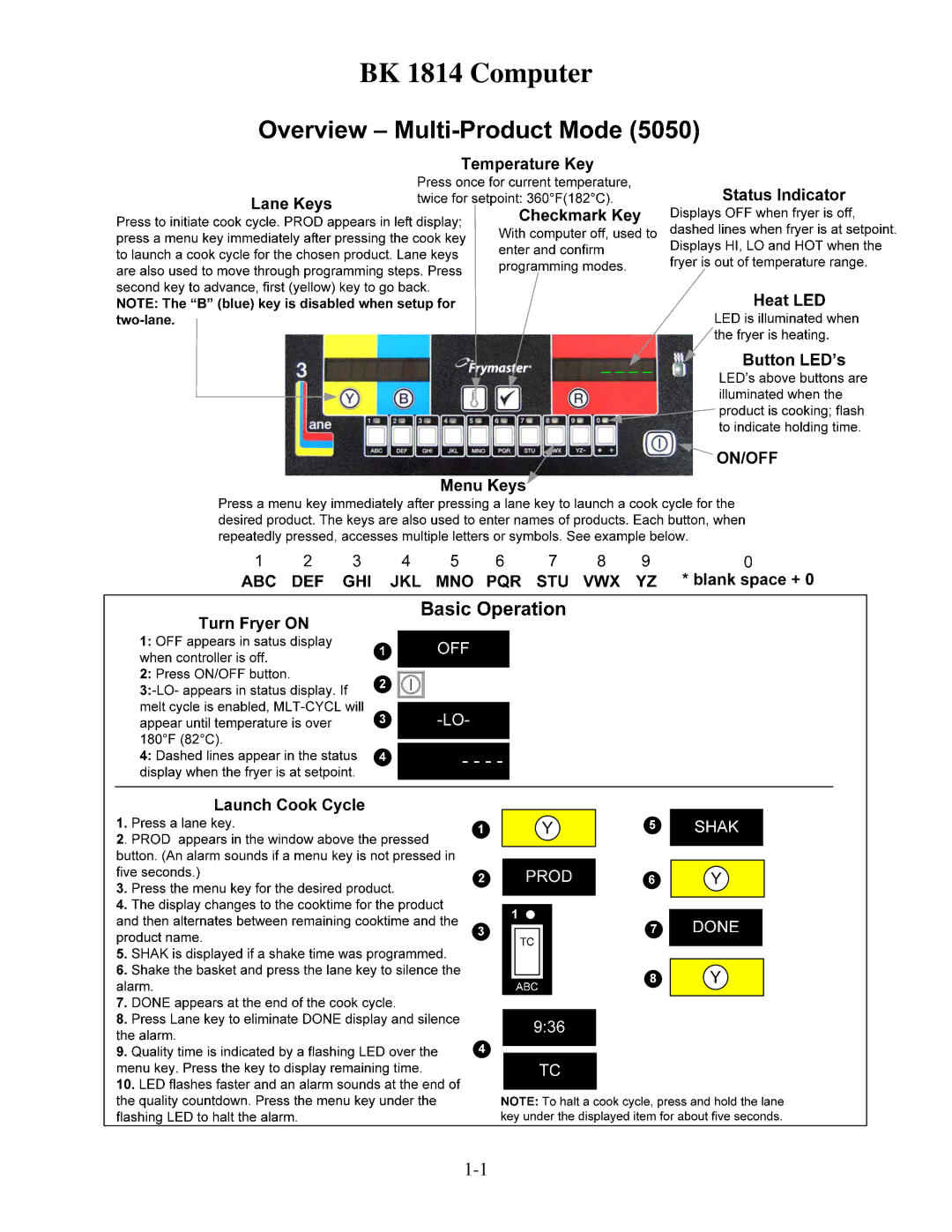 Frymaster operation manual BK 1814 Computer 