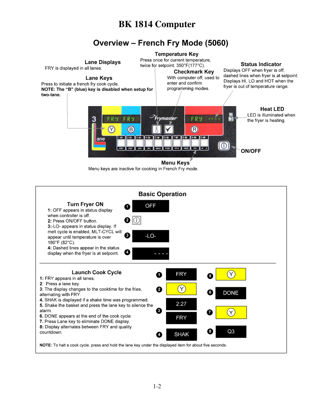 Frymaster operation manual BK 1814 Computer 