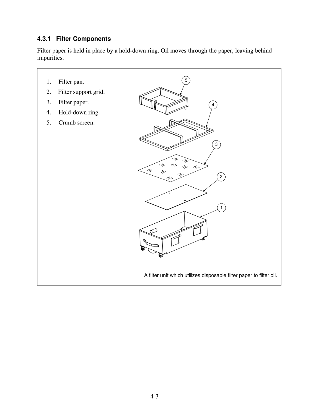 Frymaster 1814E operation manual Filter Components 