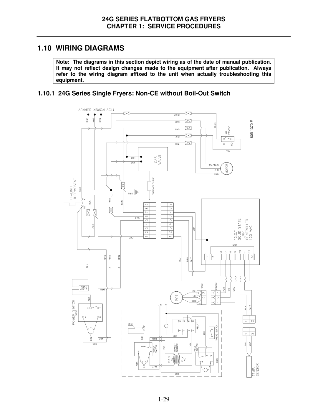 Frymaster 1824/2424G manual Wiring Diagrams 