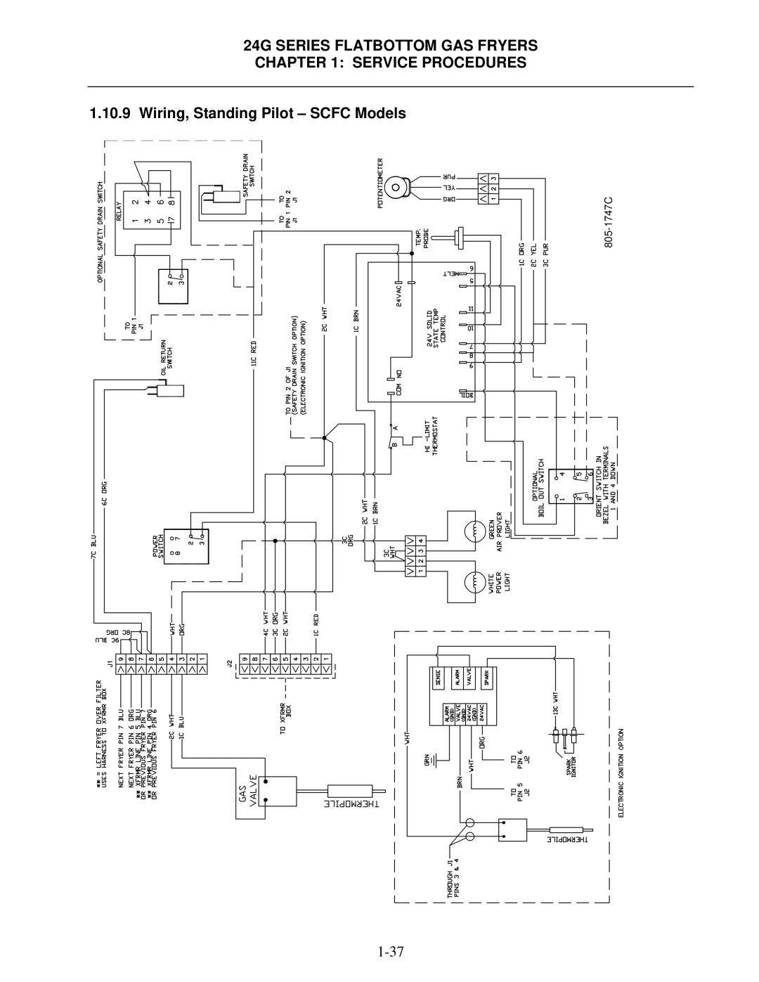 Frymaster 1824/2424G manual Wiring, Standing Pilot Scfc Models 