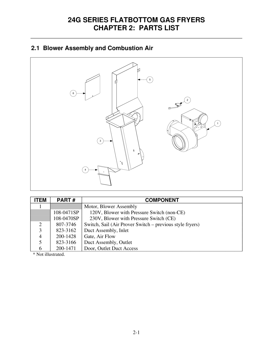 Frymaster 1824/2424G manual 24G Series Flatbottom GAS Fryers Parts List, Blower Assembly and Combustion Air 