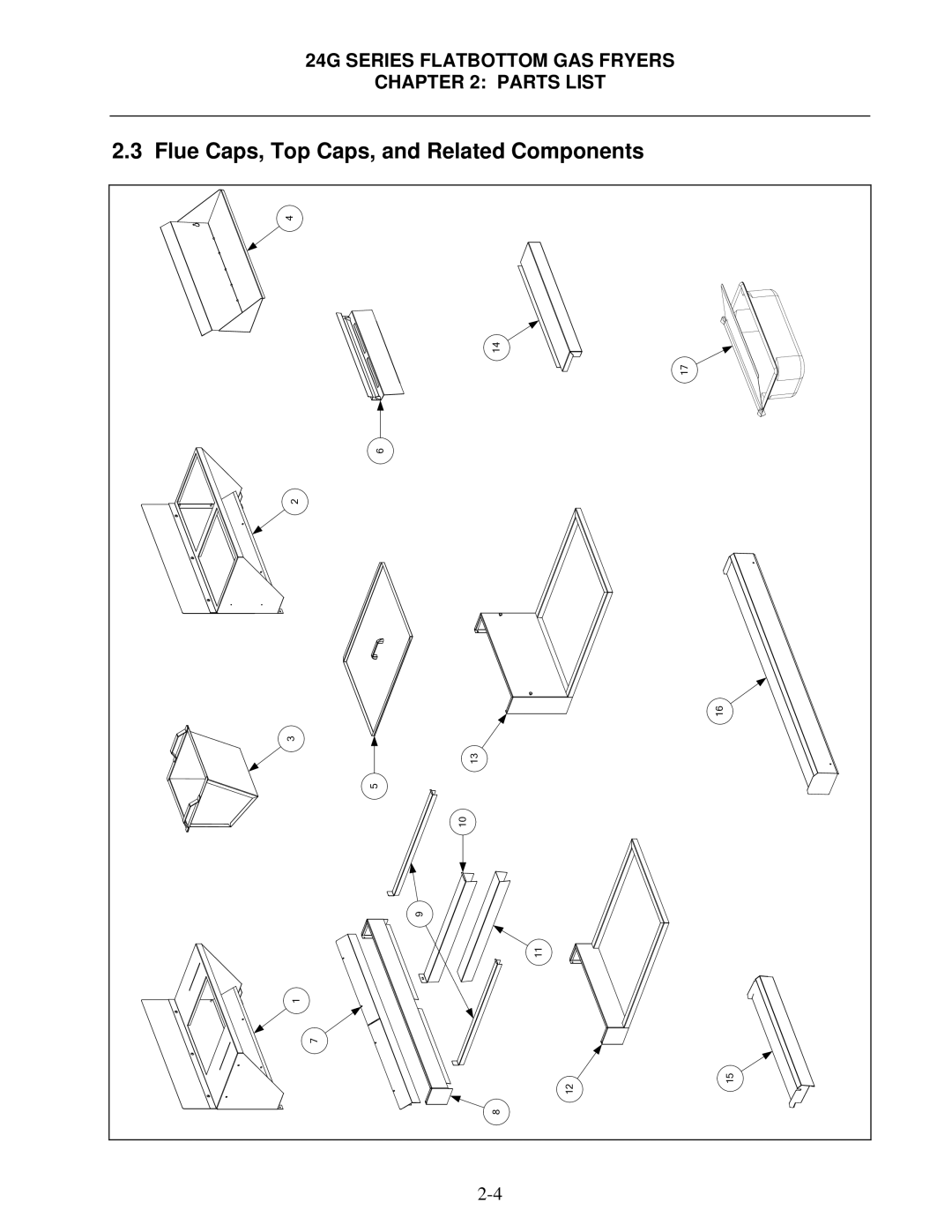 Frymaster 1824/2424G manual Flue Caps, Top Caps, and Related Components 