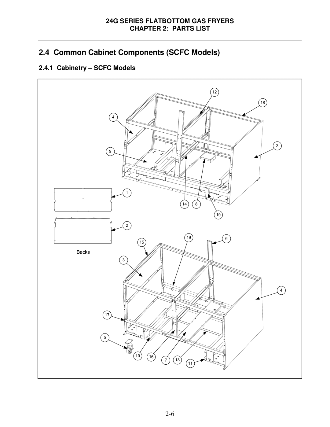 Frymaster 1824/2424G manual Common Cabinet Components Scfc Models, Cabinetry Scfc Models 