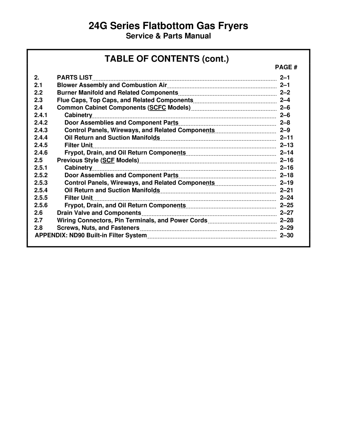 Frymaster 1824/2424G manual Table of Contents 