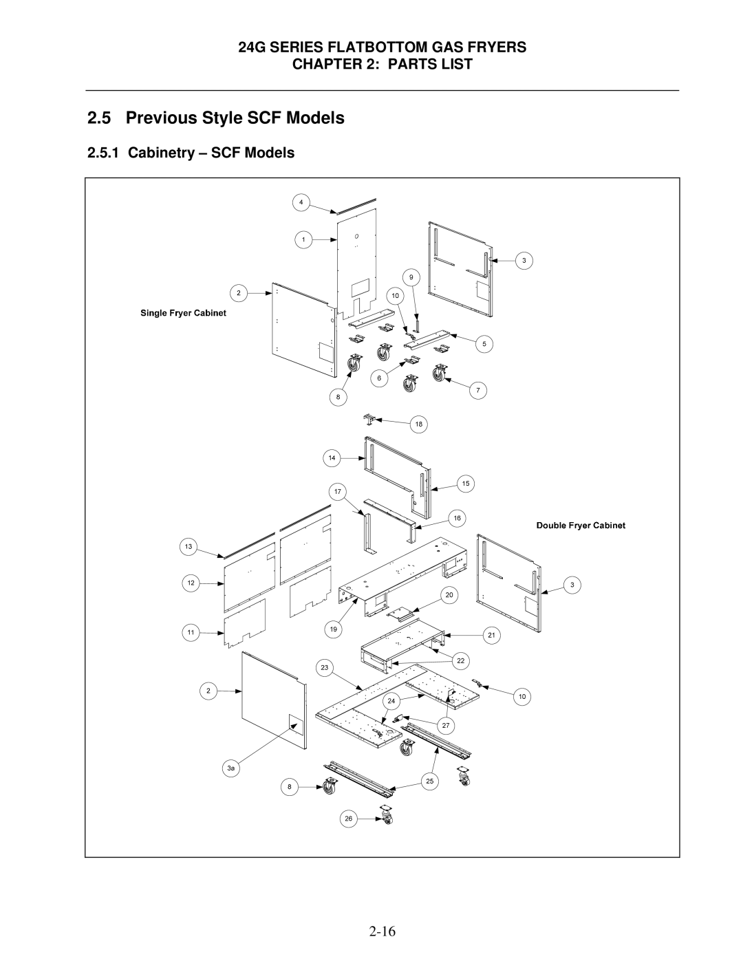 Frymaster 1824/2424G manual Previous Style SCF Models, Cabinetry SCF Models 