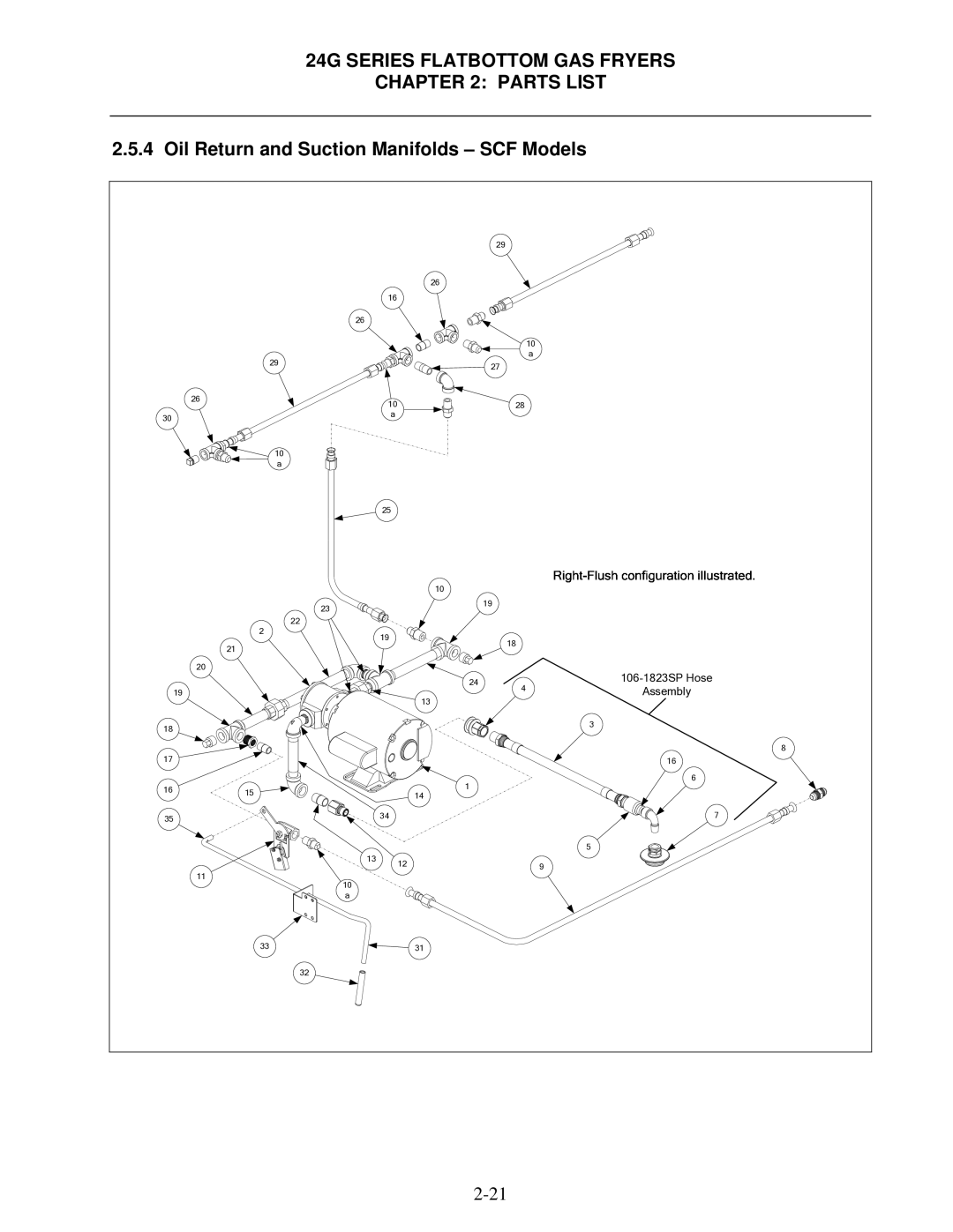 Frymaster 1824/2424G manual Oil Return and Suction Manifolds SCF Models 