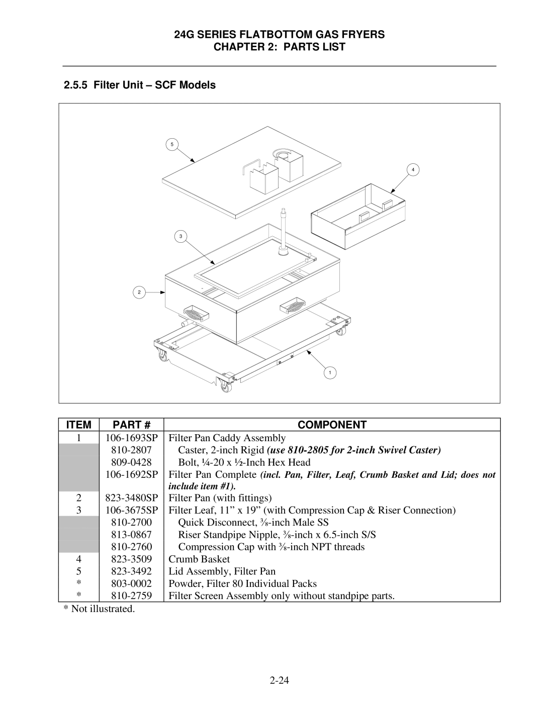 Frymaster 1824/2424G manual Filter Unit SCF Models, Caster, 2-inch Rigid use 810-2805 for 2-inch Swivel Caster 