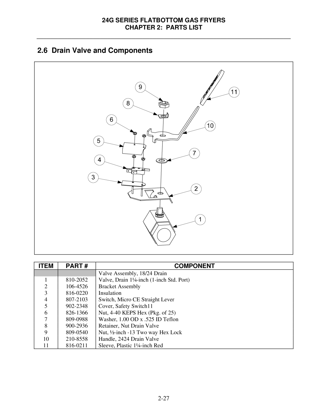 Frymaster 1824/2424G manual Drain Valve and Components 