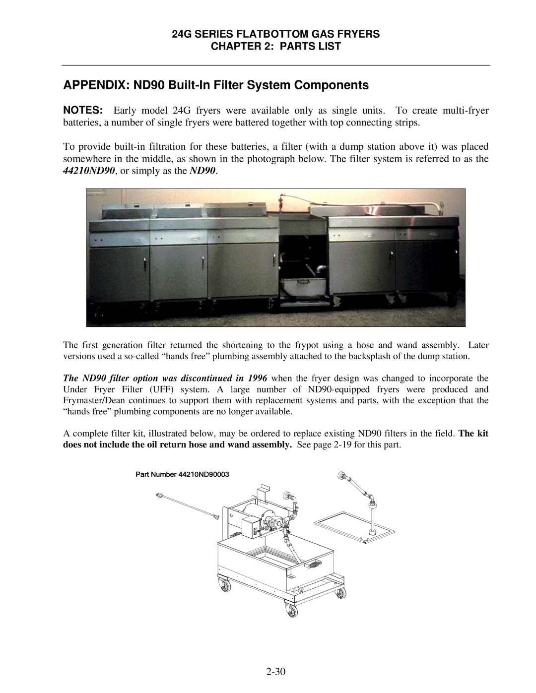 Frymaster 1824/2424G manual Appendix ND90 Built-In Filter System Components 