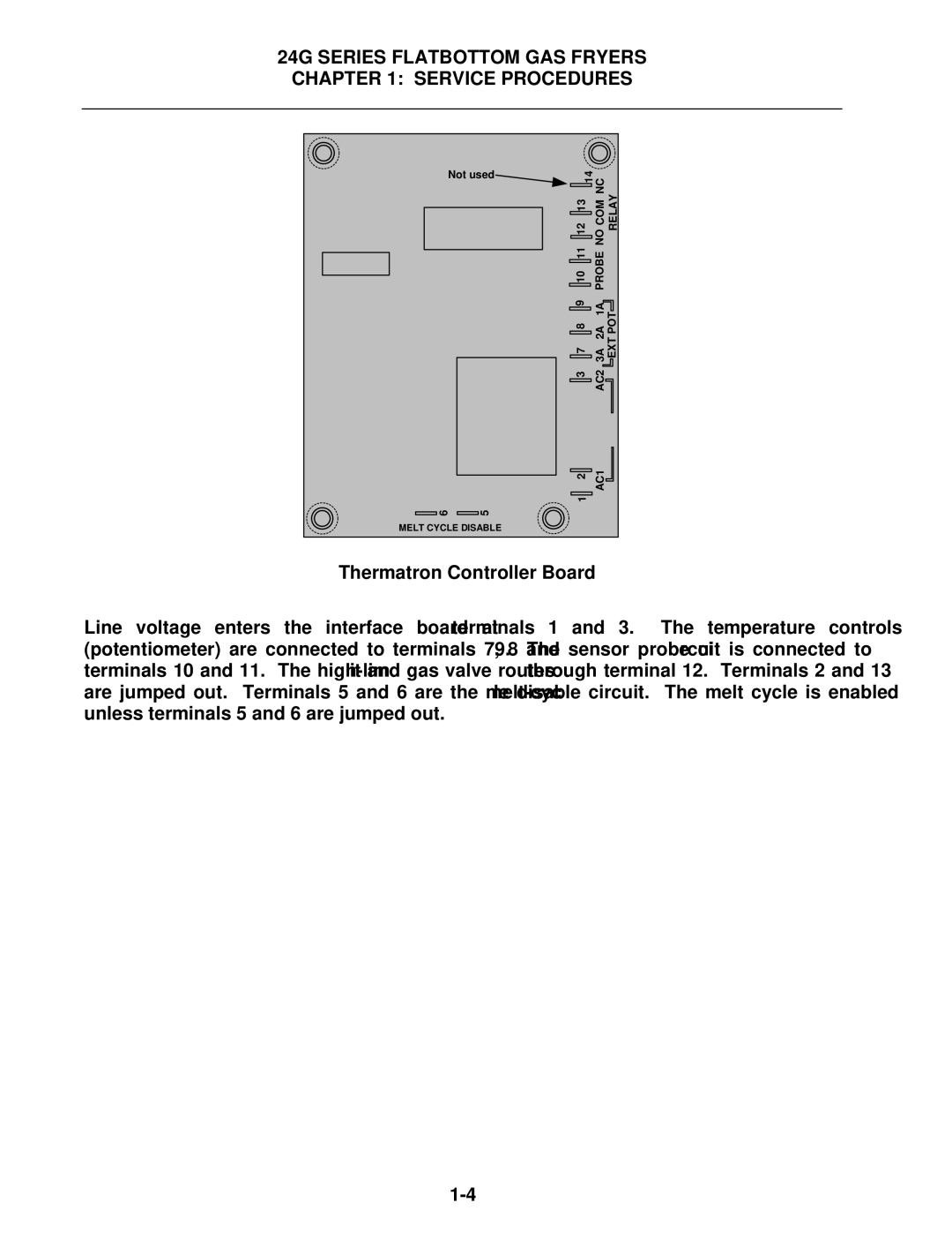 Frymaster 1824/2424G manual Thermatron Controller Board 