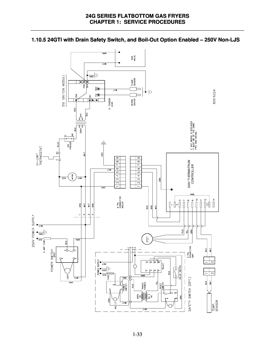Frymaster 1824/2424G manual 24G SERIES FLATBOTTOM GAS FRYERS SERVICE PROCEDURES 