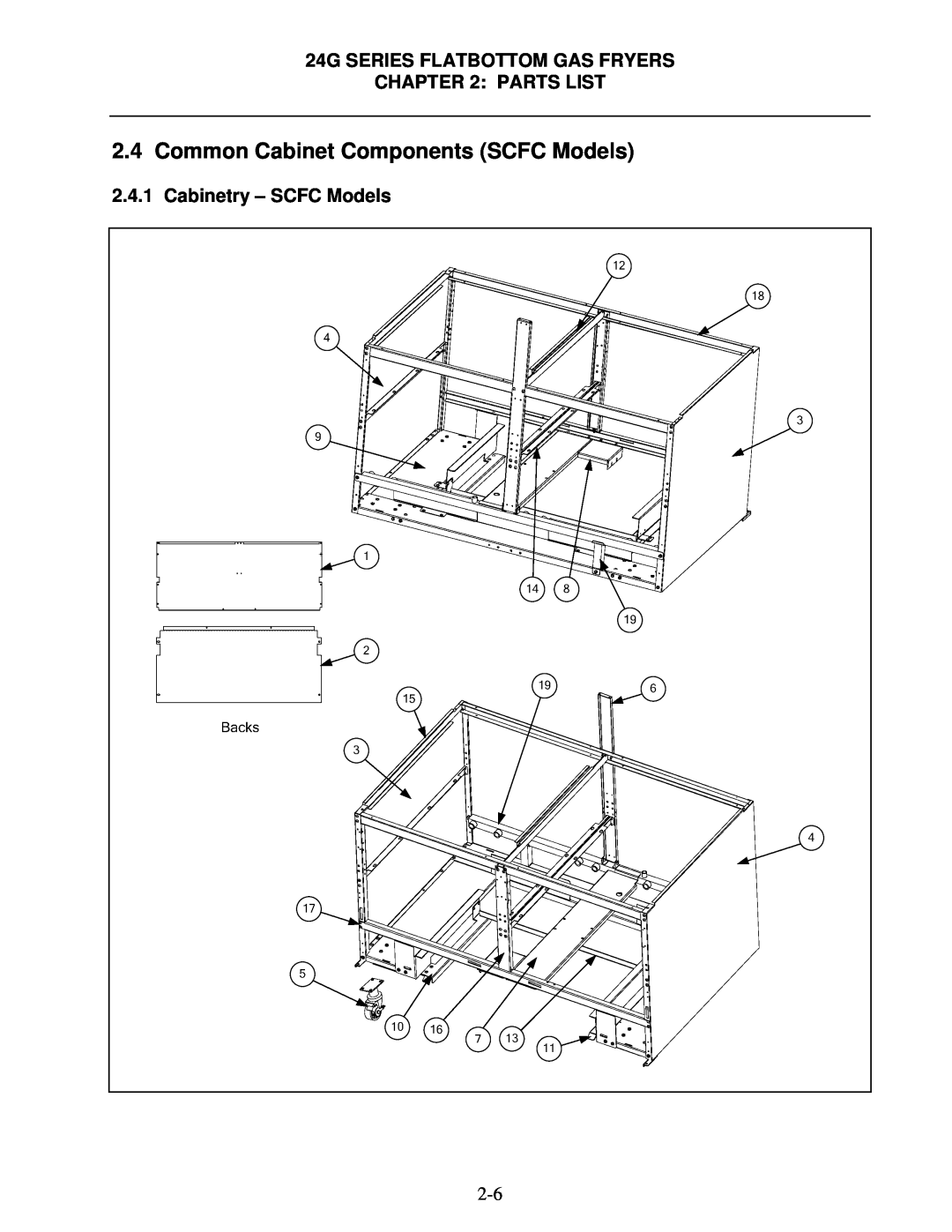 Frymaster 1824/2424G manual Common Cabinet Components SCFC Models, Cabinetry - SCFC Models 