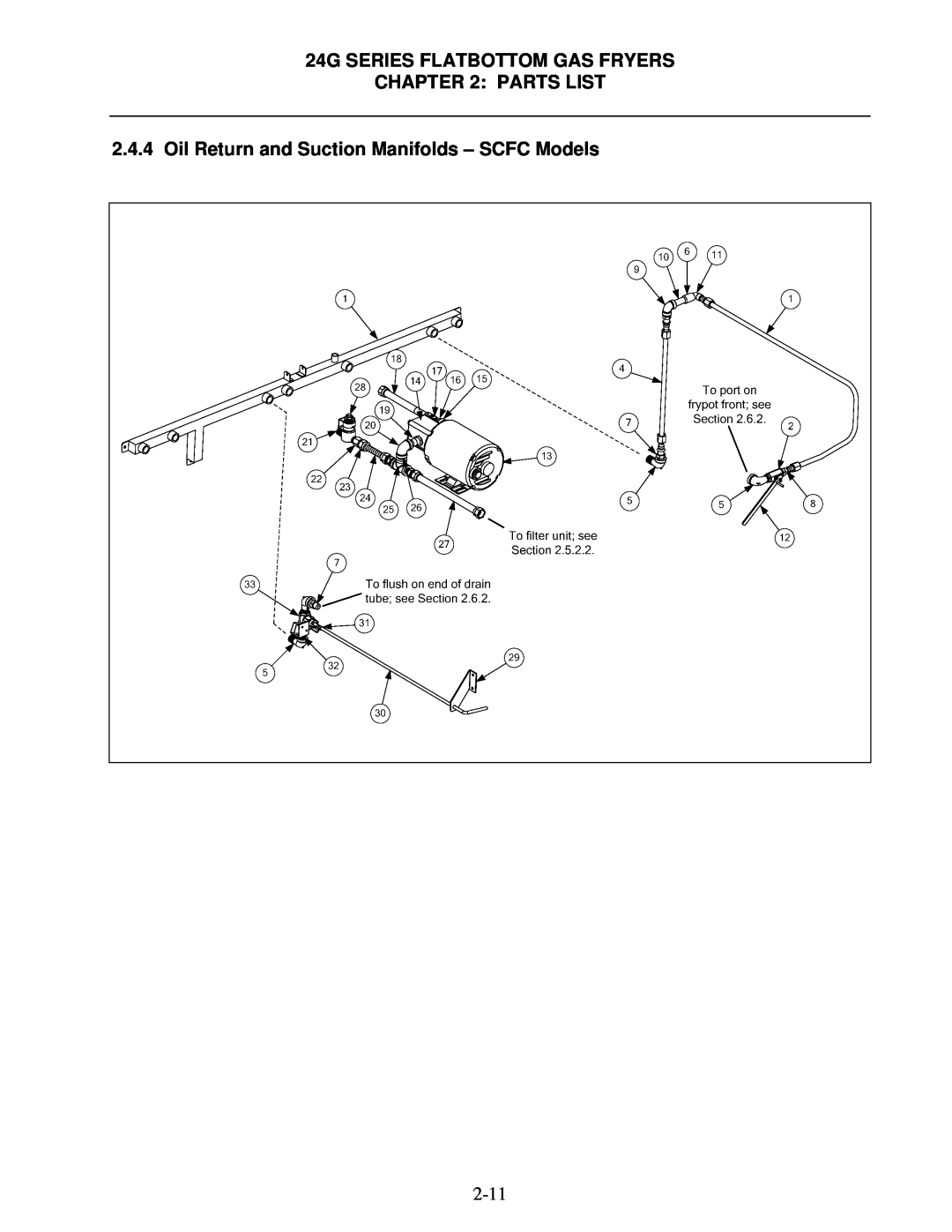 Frymaster 1824/2424G manual Oil Return and Suction Manifolds - SCFC Models, 24G SERIES FLATBOTTOM GAS FRYERS PARTS LIST 