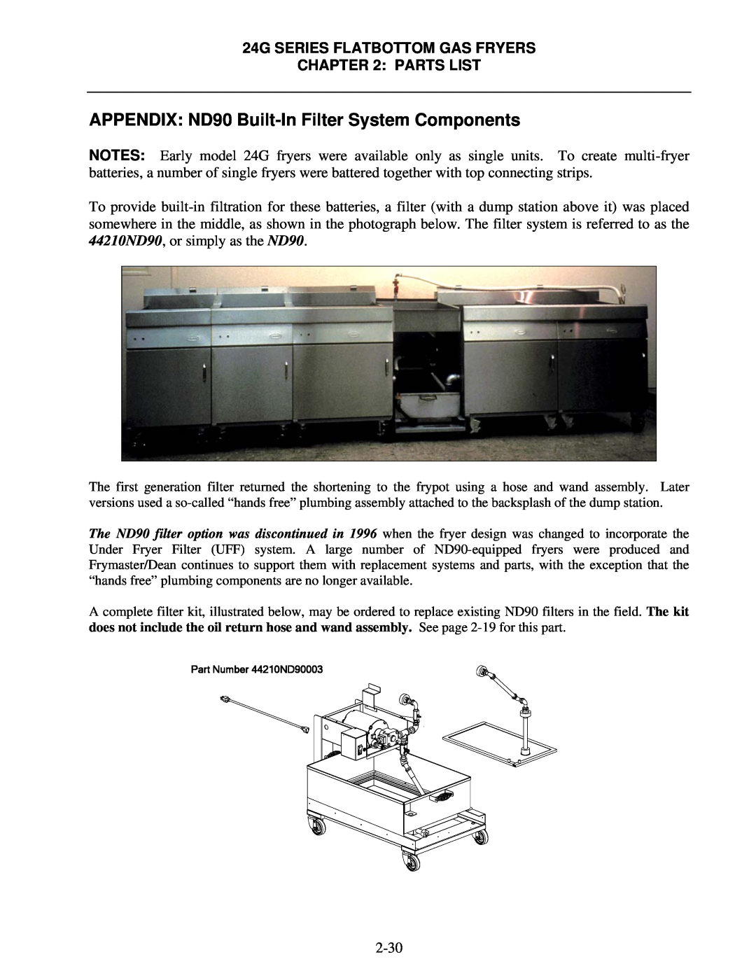 Frymaster 1824/2424G APPENDIX ND90 Built-In Filter System Components, 2-30, 24G SERIES FLATBOTTOM GAS FRYERS PARTS LIST 
